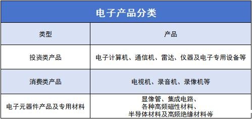 高效第一｜深圳新力源超声波助推电子产业高质量发展